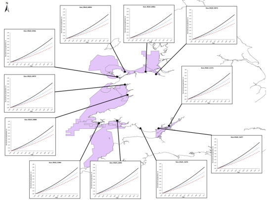 welsh natura 2000 sites and emission levels